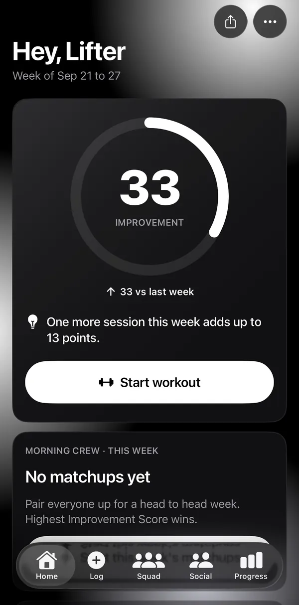 Liftkin Home screen showing a weekly Improvement Score of 33 in a ring, up 33 versus last week, with a Start workout button.